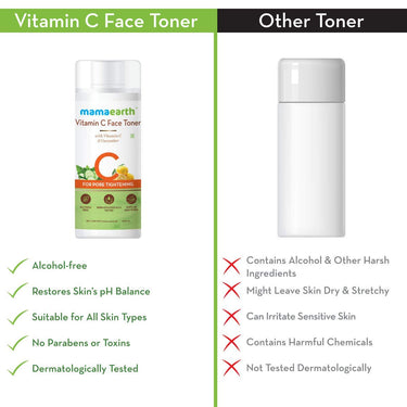 Mamaearth Vitamin C Glowing Skin Combo(Vitamin C - Face Wash 100ml + Toner 200ml)